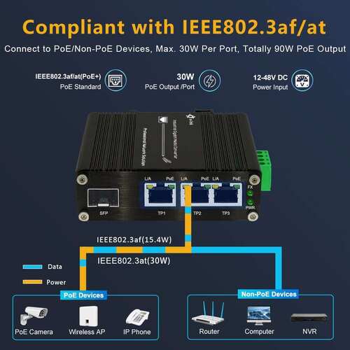 Latest company news about Революционизируйте ваши наружные сети: Откройте для себя наш промышленный PoE-коммутатор сегодня