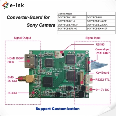 HD/3G-SDI к конвертеру HDMI с выходом петли